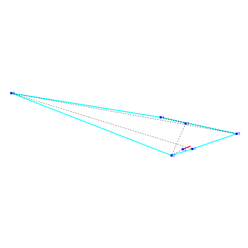 Flugauswertung